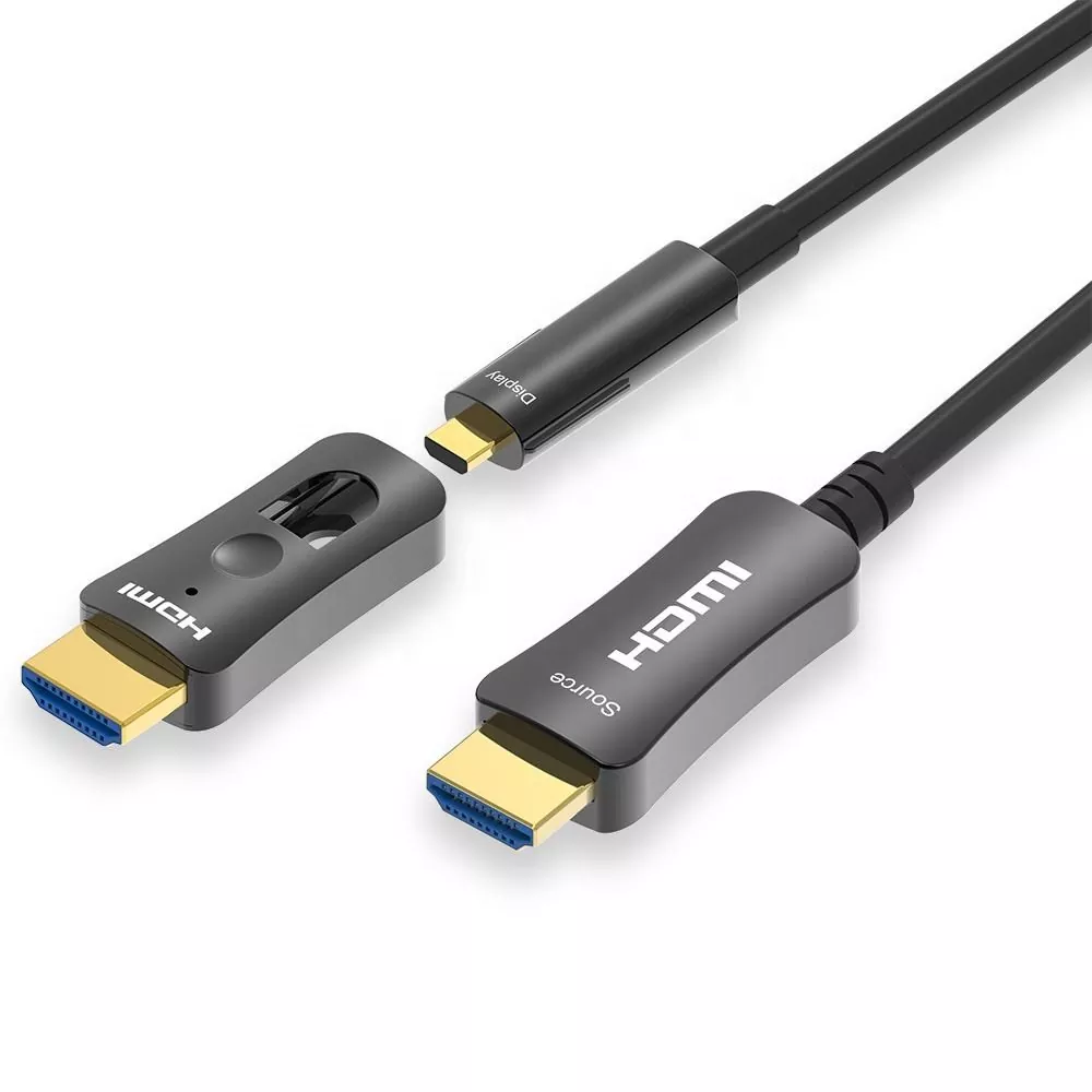 Активный оптический HDMI от типа A до типа D