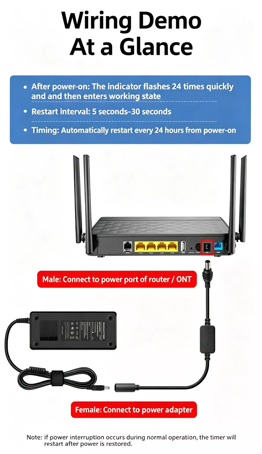 DC Male to Female 433MHz Remote Control Switch